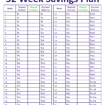 13 Best Printable 52 Week Saving Chart Printablee