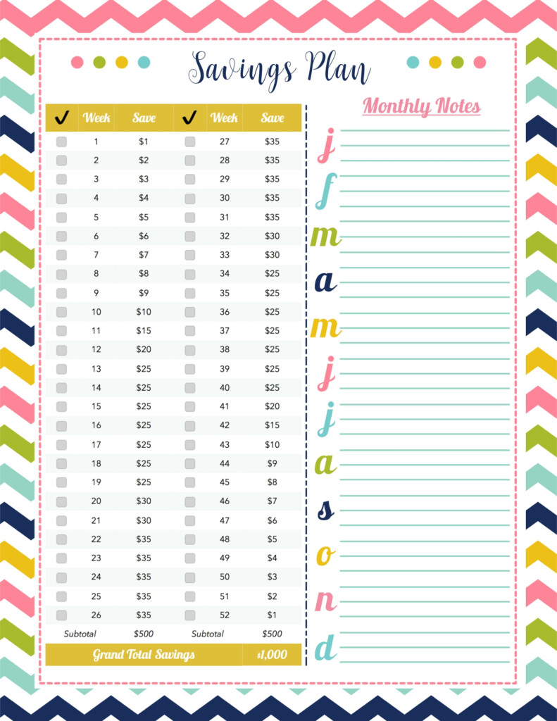 13 Best Printable 52 Week Saving Chart Printablee