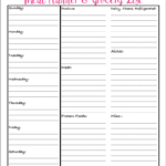 4 Free Printable Meal Planners Grocery Lists Save Time Money