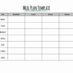 7 Day Meal Plan Template New Hungry For Savings Try A Meal Plan Rags To