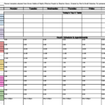 7 Habits Weekly Planner Covey Weekly Planner Stephen Covey Planner