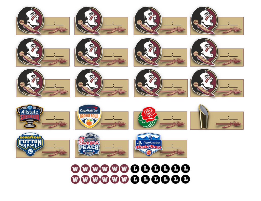 College Football Planner Stickers Florida State Auburn Etsy Planner 