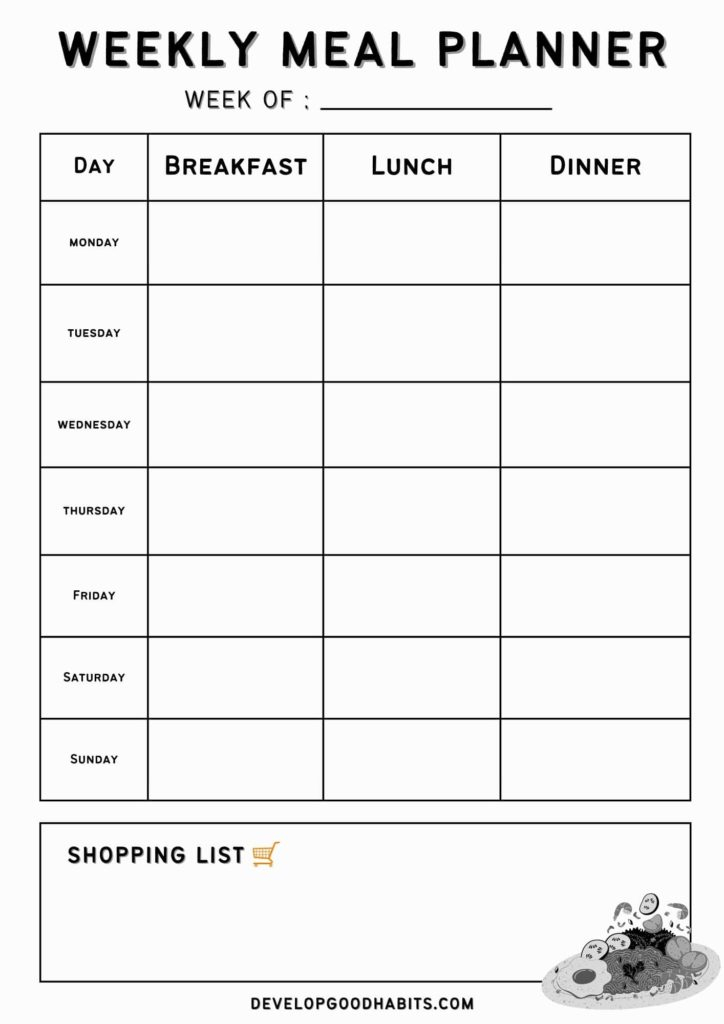 Editable Weekly Meal Planner Template With Grocery List Xplast py