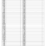 Free Printable Daily Planner 15 Minute Intervals Daily Calendar