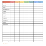 Free Printable Weekly Budget Template To Track Weekly Expenses