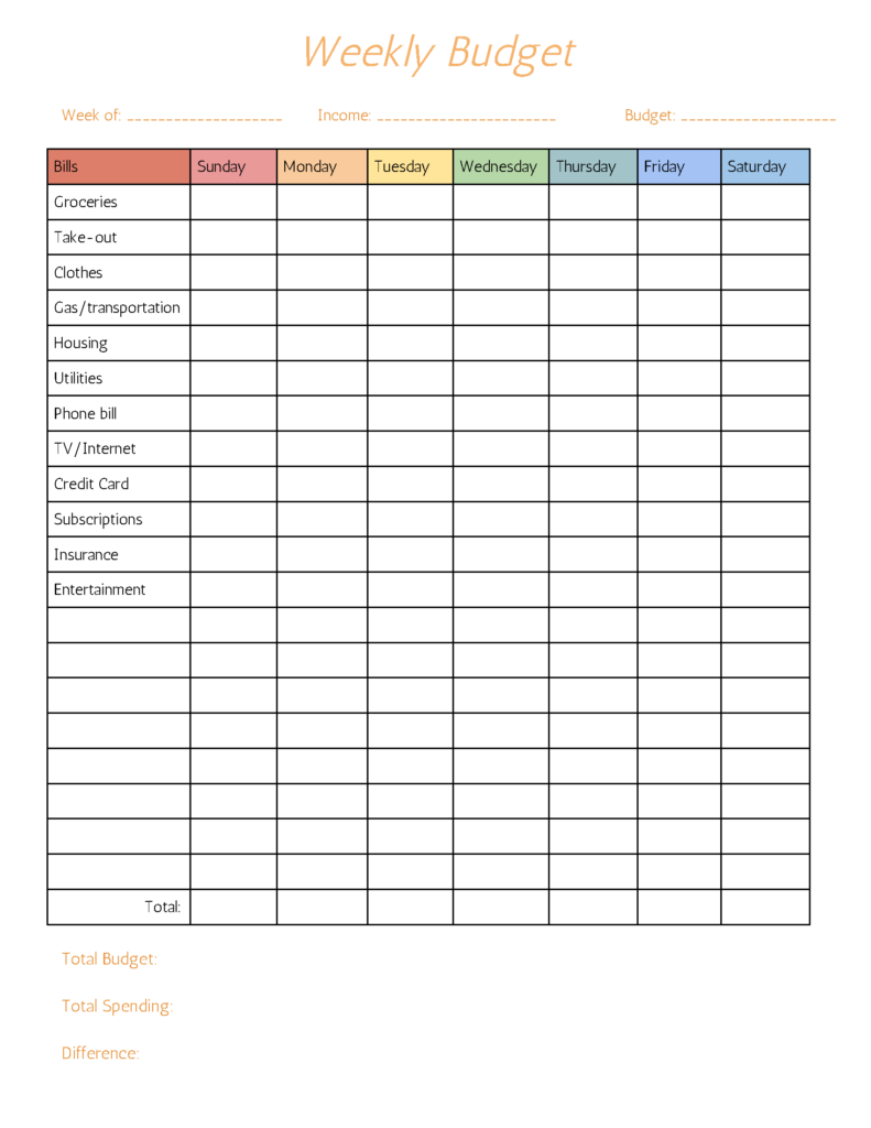 Free Printable Weekly Budget Template To Track Weekly Expenses 