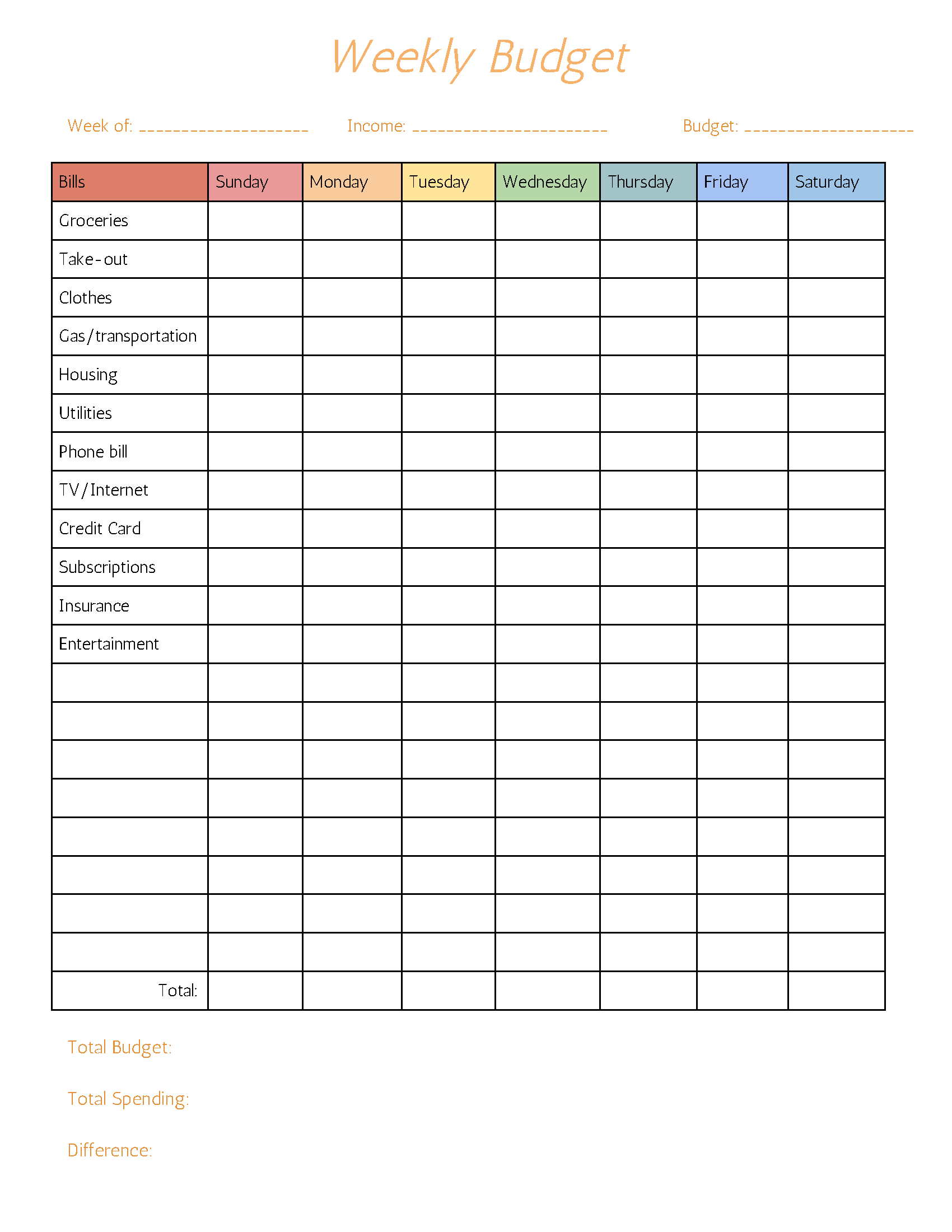 Free Printable Weekly Budget Template To Track Weekly Expenses 