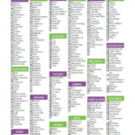 Free Printable Weekly Meal Planner With Grocery List to do list