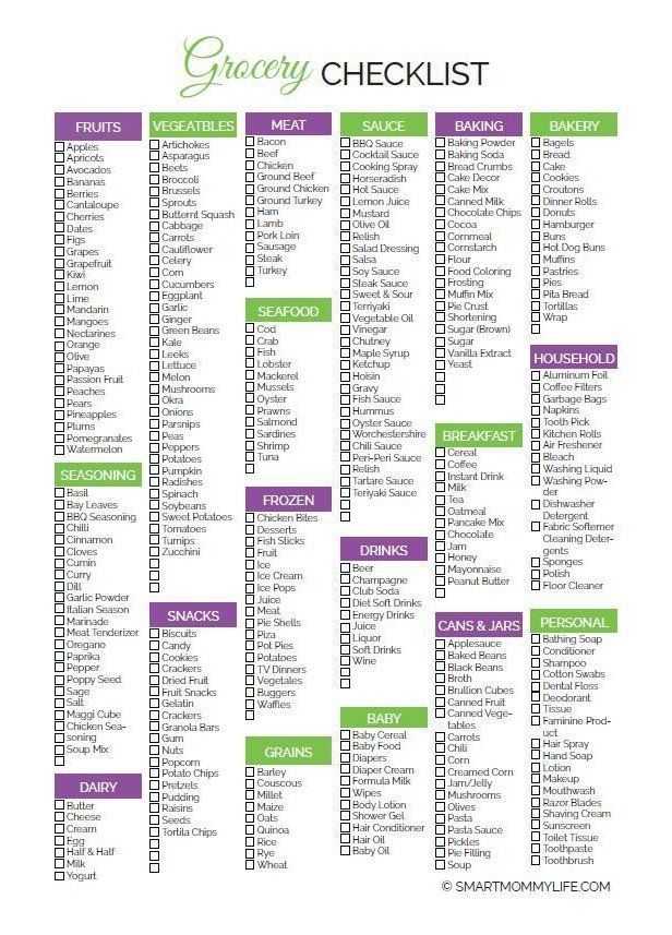 Free Printable Weekly Meal Planner With Grocery List to do list 