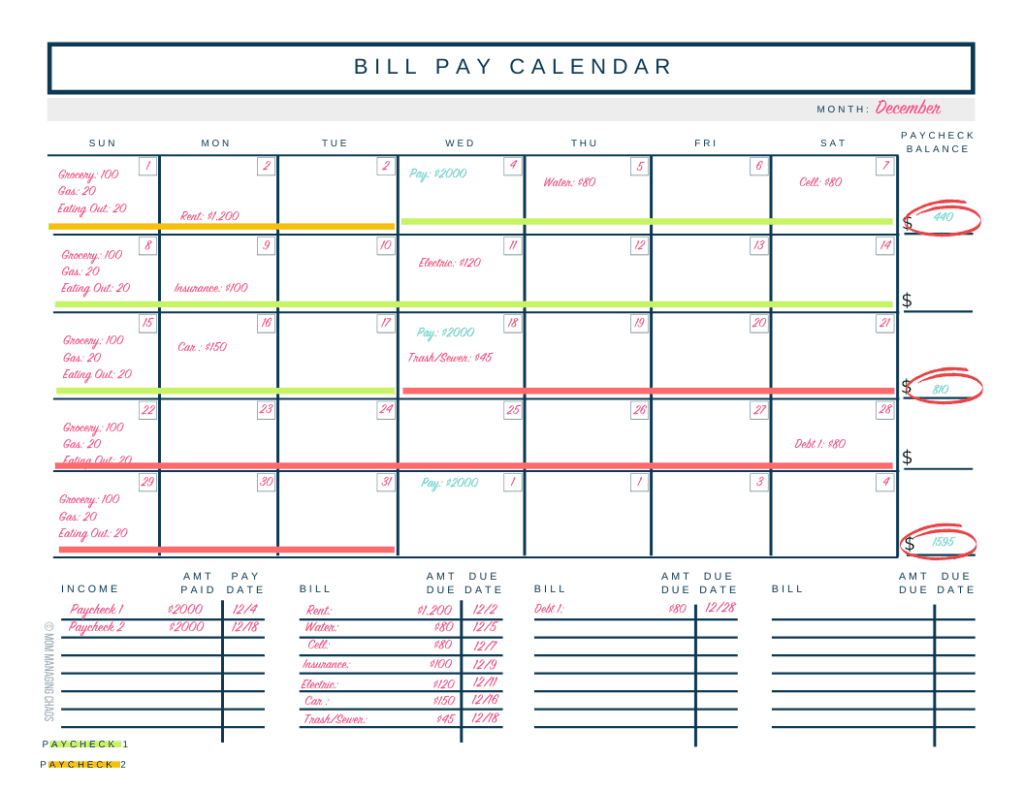 How To Budget BiWeekly Pay Paying Monthly Bills