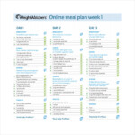 Sample Weekly Meal Plan Template 9 Free Documents In PDF Word