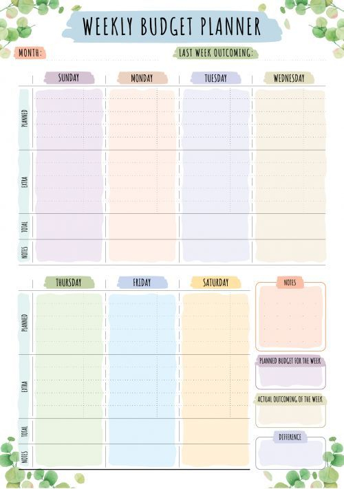 Simple Weekly Budget Template Free Printable PDF Weekly Budget 