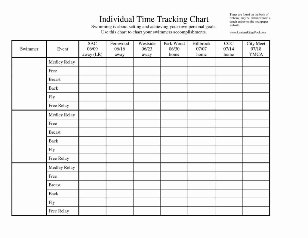 Time Management Chart Template New Time Management Charts Templates 