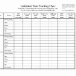 Time Management Chart Template New Time Management Charts Templates