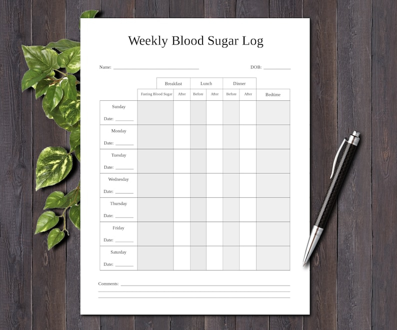 Weekly Blood Sugar Log Medical Forms Glucose Log Etsy