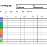 Weekly Gym Workout Plan Schedule Template Excel Excel124